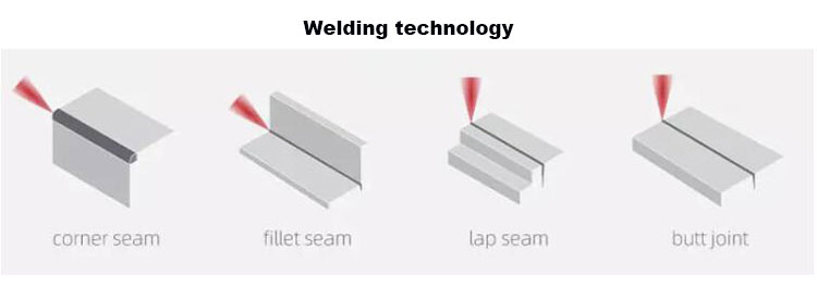 Fiber laser welding technology