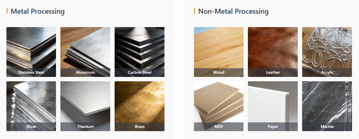 Three Core Questions That Must Be Clarified Before Model Selection